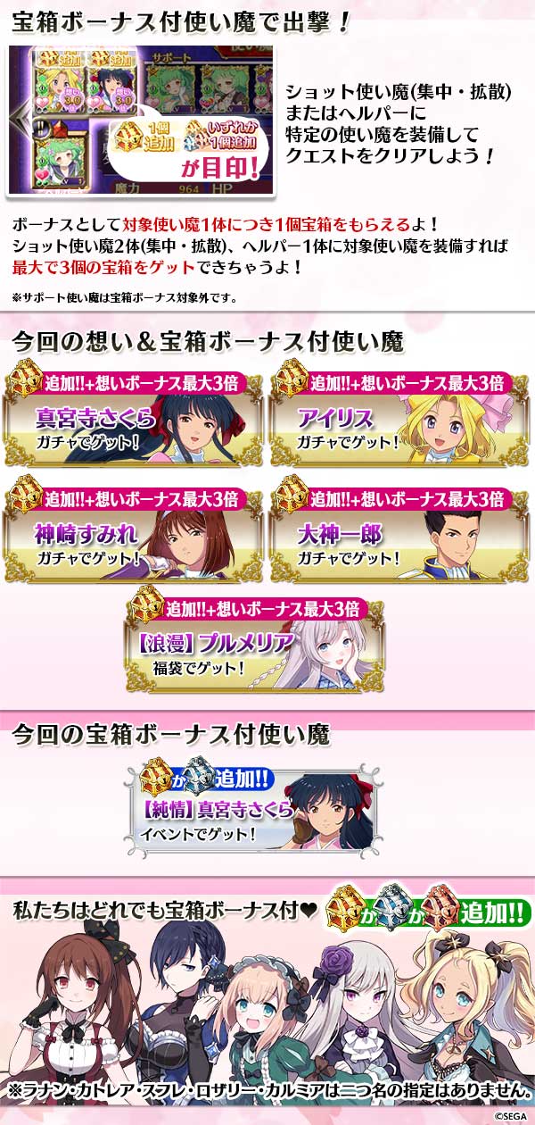 遊び方