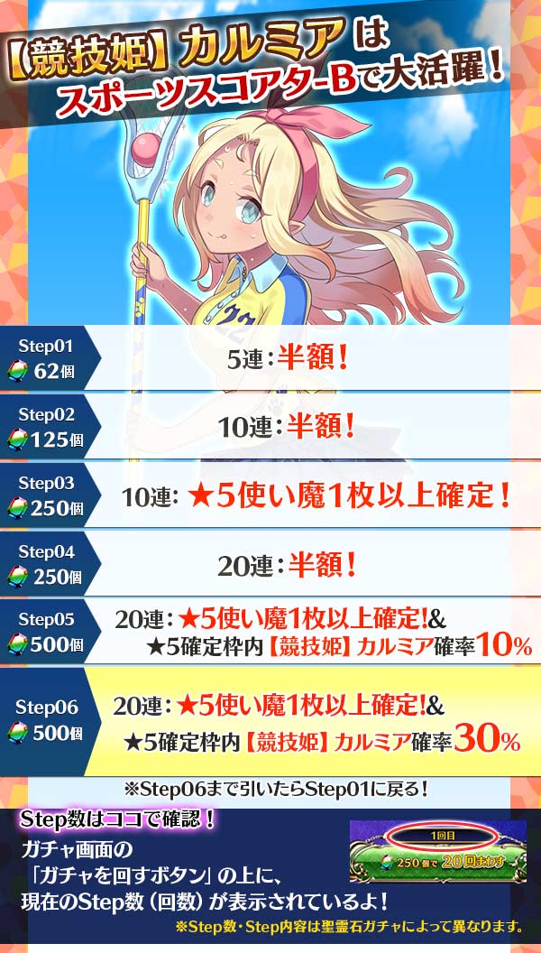 使い魔紹介